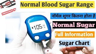 Normal Blood sugar Level Chart Normal Sugar Sugar Chart 📉 [upl. by Devondra639]