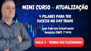 4 PILARES PARA TER SUCESSO NO DAY TRADE  AULA 03  TEORIA DAS FLECHINHAS junho24 [upl. by Brena244]