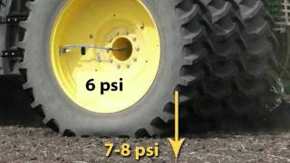 4 Proper Tire Inflation [upl. by Enrak57]