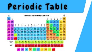 Modern Periodic Table [upl. by Dihahs]