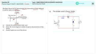 Mastering Semiconductor Diodes Q23 Insights  CBSE 2019 Paper 5 Set 1  Electronics Gotouniversity [upl. by Lehcsreh246]