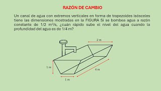 4 Razón de cambio ¿cuán rápido sube el nivel del agua cuando la profundidad del agua es de 14 m [upl. by Paviour207]