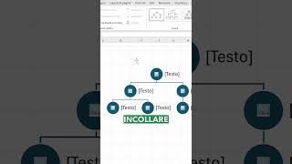 Come creare un organigramma a immagini in Excel [upl. by Cassilda572]