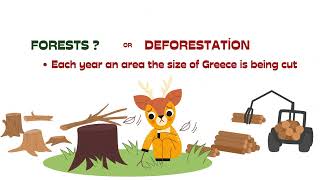 Deforestation and Climate Change [upl. by Goldston]