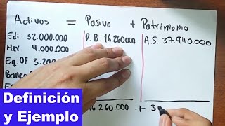 Que es la Ecuación Patrimonial con EJERCICIO resuelto paso a paso [upl. by Anaerdna]