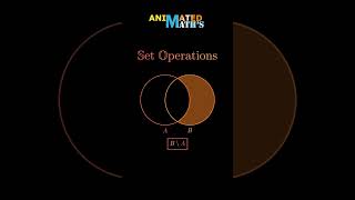 quotSet operations link sets to form new setsquot [upl. by Gonagle]