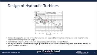 Introduction to Francis Turbine Design [upl. by Anaiv207]