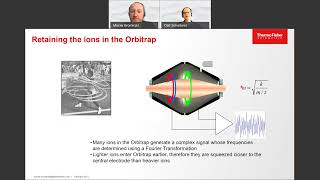 Ask the Expert  Orbitrap Exploris 120 mass spectrometer  Resolution [upl. by Eriha]