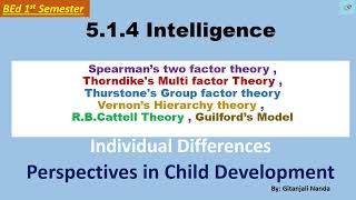 514 Intelligence Theories of intelligenceGeneral features of intelligence [upl. by Ellenrahc694]