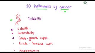 10 Hallmarks of Cancer [upl. by Ayisan]