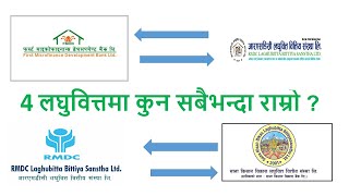 4 लघुवित्तमा कुन सबैभन्दा राम्रो । 4 microfinance company which is Best । Entrepreneur Nepal । [upl. by Oibaf]