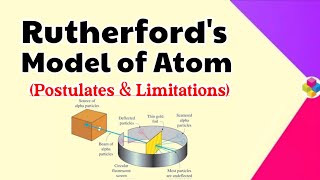 Rutherford Model of Atom  Postulates amp Limitations  Class 11th amp 12th  Science [upl. by Leila]