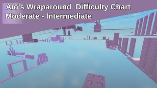 Aios Wraparound Difficulty Chart Obby  Moderate  Intermediate [upl. by Portuna]