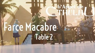 JDR  LAppel de Cthulhu  Farce Macabre  Table 2  Episode 5 [upl. by Yborian286]