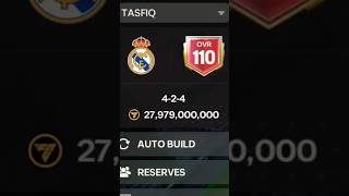 110 OVR HIGHEST RATED Team In FC Mobile fcmobile [upl. by Judy]