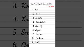 Synonyms for Saussurea  Crude drugs  Medi Queries 🎓 [upl. by Akeemahs]