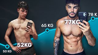 Secretos para Subir de Peso Gana Músculo siendo Ectomorfo [upl. by Elleinad]