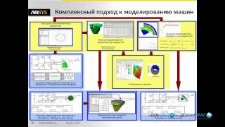 Вебинар 060313 Моделирование НЧ ЭМ устройств [upl. by Laura434]