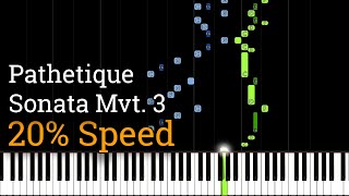 Beethoven  Sonata No 8 Op 13 quotPathetiquequot Mvt 3 Slow Piano Tutorial 20 Speed [upl. by Aleksandr]