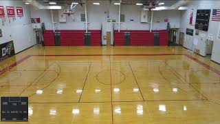 WyndmereLidgerwood vs JHVB vs Hankinson Girls Varsity Volleyball [upl. by Maharba]