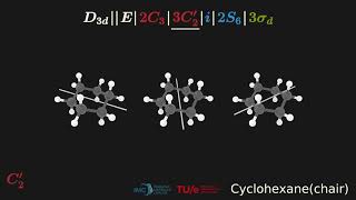 Symmetry operations  Cyclohexane chair conformation  D3d [upl. by Nnyw]