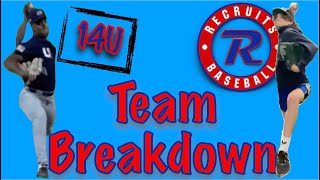 Recruits 14U Vivio Team Breakdown Part 1 [upl. by Rednasyl]