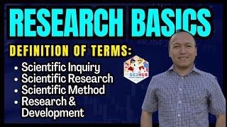 RESEARCH BASICS Definition of Terms [upl. by Skees]