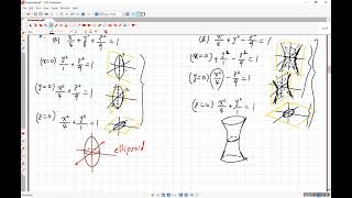 Math 213 Practice Final Exam Answers Part 2 [upl. by Aldin]