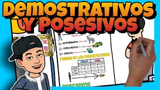 📚 Los DETERMINANTES DEMOSTRATIVOS y POSESIVOS para NIÑOS de PRIMARIA [upl. by Adachi]