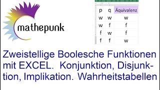 Zweistellige Boolesche Funktionen in EXCEL Konjunktion Disjunktion Implikation Wahrheitstabellen [upl. by Deck644]