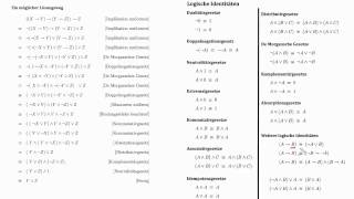 Aussagenlogik Aussagenlogische Formeln mit Hilfe logischer Identitäten vereinfachen [upl. by Egoreg409]