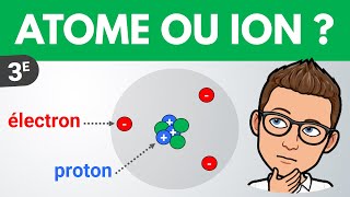 Atome ou ion  ✏️ Exercice  Troisième  PhysiqueChimie [upl. by Neoma]