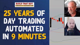 25 Years of Day Trading Automated in 9 Minutes  John Hoaglands Algo Trading Strategy [upl. by Einobe]