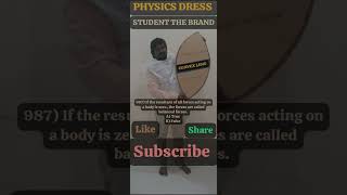 Kinematics987iitjee physics [upl. by Orji]