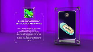 Pharmacology  Antibiotics Targeting Bacterial Cell Wall Synthesis [upl. by Gnihc120]