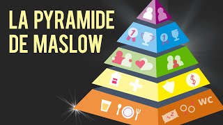 Pyramide de Maslow ou pyramide des besoins [upl. by Santa]