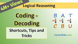 Coding and Decoding  Tricks amp Shortcuts for Placement tests Job Interviews amp Exams [upl. by Ahtiekahs]