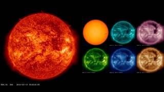 Movimento de rotação do Sol em Janeiro de 2014 [upl. by Eninaj805]