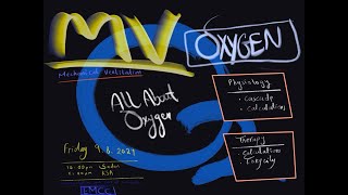 MV Series 2 All About Oxygen [upl. by Josephson]