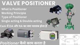 What is Positioner Type of Positioner EPPPSmart valvepositioner positionercalibration ytc [upl. by Stahl]