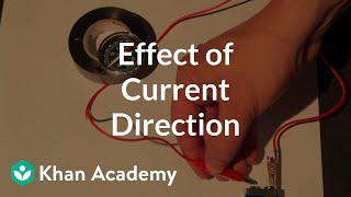 Electromagnetic field forward vs reverse  Physics  Khan Academy [upl. by Mir]