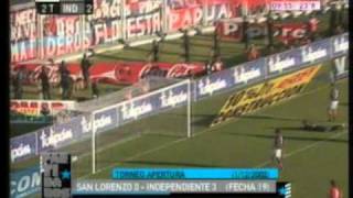 San Lorenzo 0 Independiente 3 Apertura 2002 Resumen Completo Independiente Campeon [upl. by Anrehs]