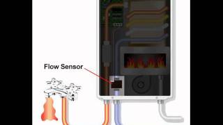 How a Tankless Water Heater Works [upl. by Engedi317]