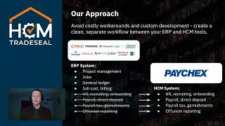 Paychex Certified Payroll [upl. by Cressy]