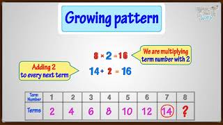 Number Patterns  Math  Grade 2 amp 3  Tutway [upl. by Auohp]