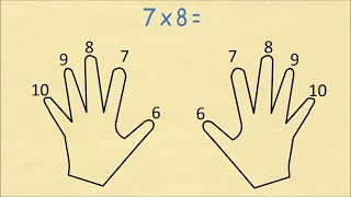 Trick To Always Remember Your Times Table 6 to 10 [upl. by Letha]