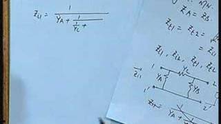 Lecture  22 Image Impedance Iterative Impedance [upl. by Arfihs]