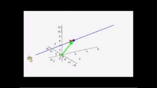 Parametergleichung einer Geraden im Raum [upl. by Heilman94]