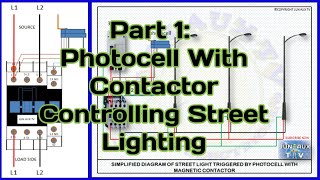 Photocell Part  1 with Magnetic Contactor Controlling Street LightingsTagalog [upl. by Akyssej125]