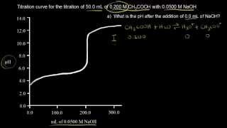 Titration of a weak acid with a strong base  Chemistry  Khan Academy [upl. by Cave]